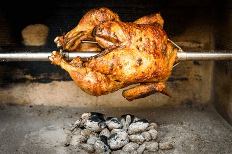 Rotisserie Kit: The Ultimate Add-on To Existing Grills