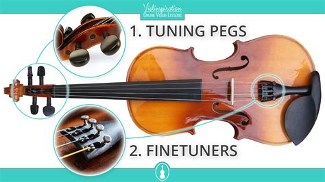 How To Tune A Violin For Beginners : Cracking The Violin Tuning Code ...