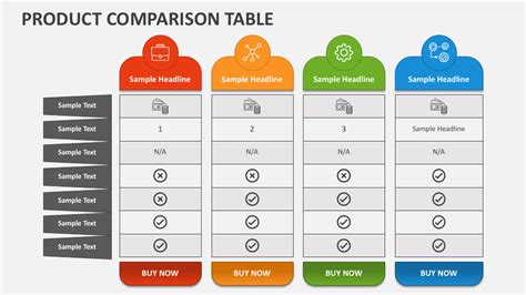 Product Comparison PowerPoint Template And Google Slides, 53% OFF