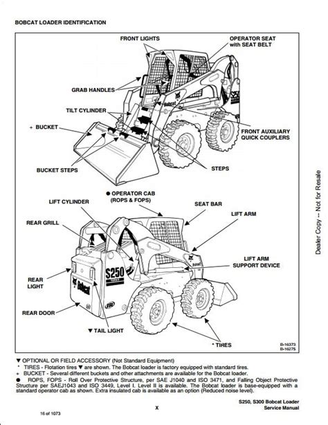 [DIAGRAM] Bobcat S250 Parts Diagram Lights - MYDIAGRAM.ONLINE