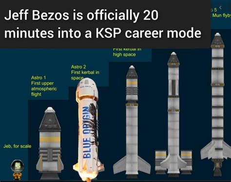 KSP BDArmory: Modular missiles beginners tutorial : KerbalSpaceProgram