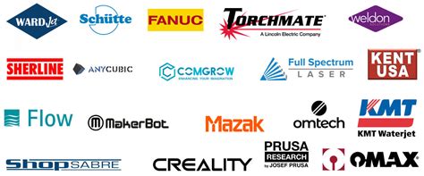 Best CNC Machine Brands of 2023 [Curated List] - MellowPine