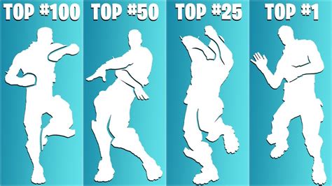 Top 100 Popular Fortnite Dances & Emotes! (The Quick Style, Get Griddy ...