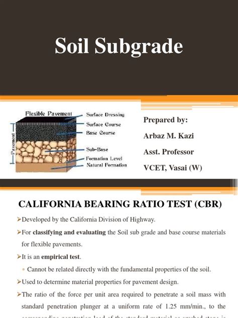 Soil Subgrade - Module 1 | Young's Modulus | Soil