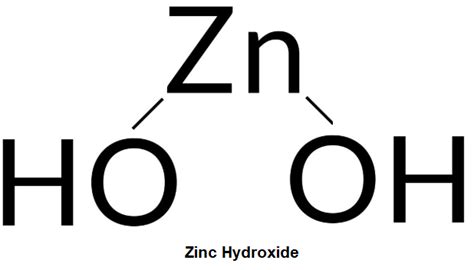 Zinc Hydroxide - Structure, Properties, and Uses of Zn(OH)2