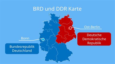 🆚What is the difference between "BRD" and "DDR" ? "BRD" vs "DDR ...