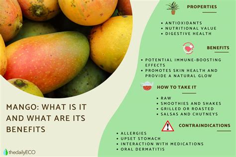 Mango: Properties, Benefits and Contraindications - Complete Guide