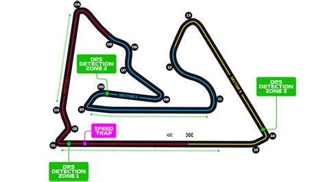 Longest F1 Circuit