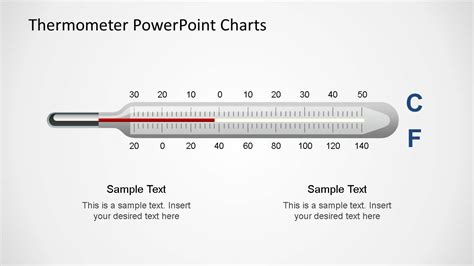 Thermometer Bar Chart Celsius and Fahrenheit - SlideModel