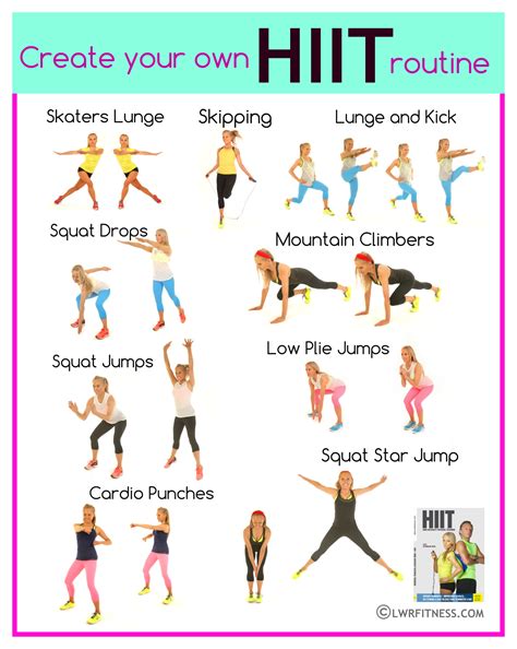 Popular Hiit Workouts A Comprehensive Guide - Cardio Workout Routine