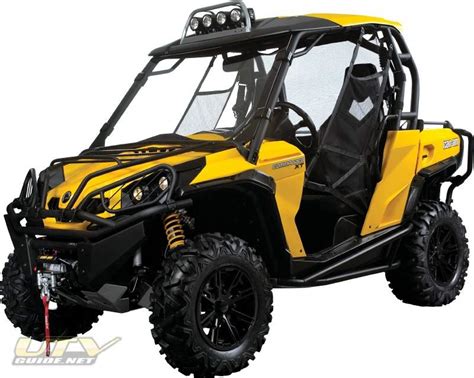 Tailor-Made Accessories for the Can-Am Commander Side-By-Side - UTV Guide