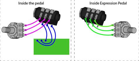 Boss Expression Pedal Schematic | christian.fr