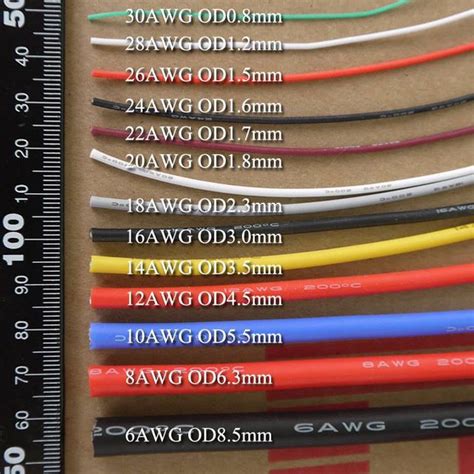 What AWG Wires To Use | IntoFPV Forum