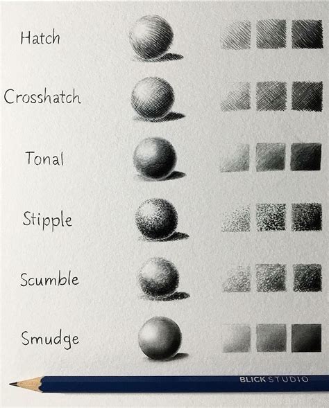 Pencil shading techniques chart – Artofit