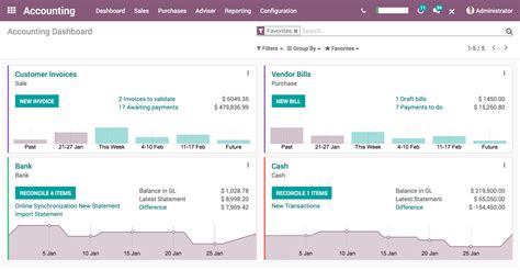 Free Cloud Accounting Software | Odoo