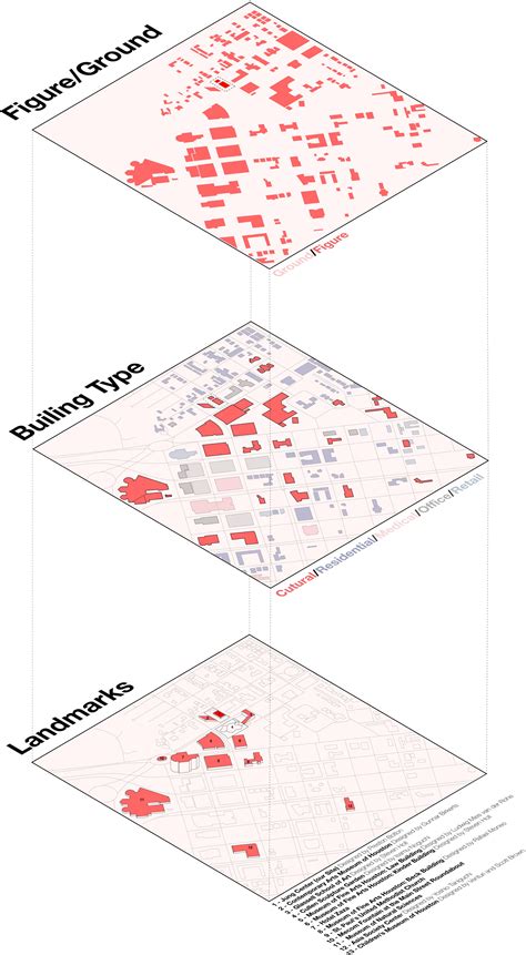 Figure Ground Diagram Architecture