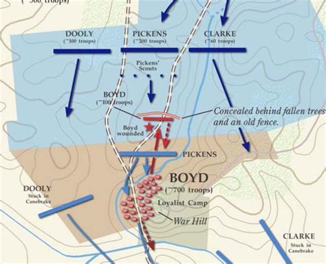 Kettle Creek Battle Facts and Summary | American Battlefield Trust