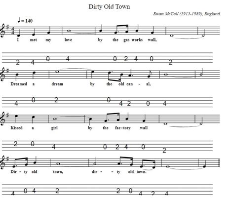 Dirty Old Town lyrics & easy guitar chords - Irish folk songs