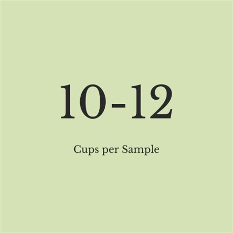 Tea Club (Monthly Subscription) – Culinary Teas