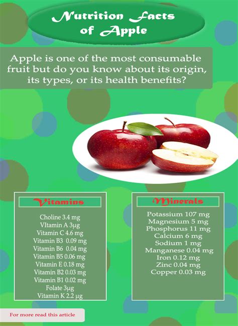 Apple Nutrition Facts and health benefits – UPaae