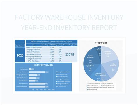 Factory Warehouse Inventory Year-end Inventory Report Excel Template ...