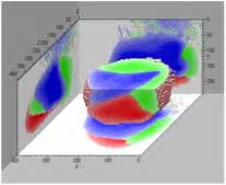 Low Temperature Physics | Kyoto University, Graduate School of Science ...