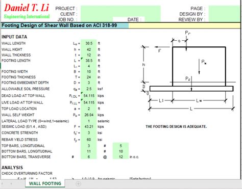 Footing Design of Shear Wall Based on ACI 318-99 - Excel Sheets