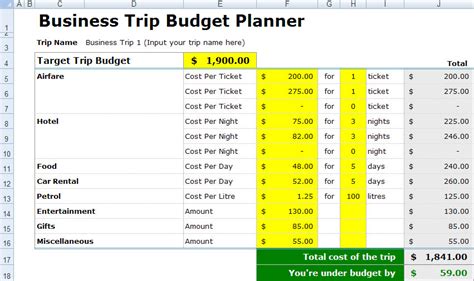 Excel Daily Budget Template