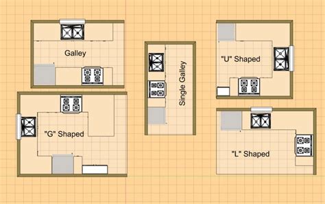 Small Kitchen Floor Plans – Flooring Tips