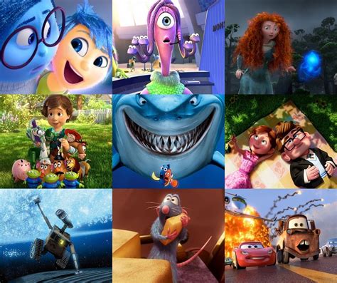 Pixar Movies Ranked | Ultimate Movie Rankings