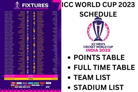 ICC World Cup 2023 Schedule, Fixtures, WC Time Table Stadium