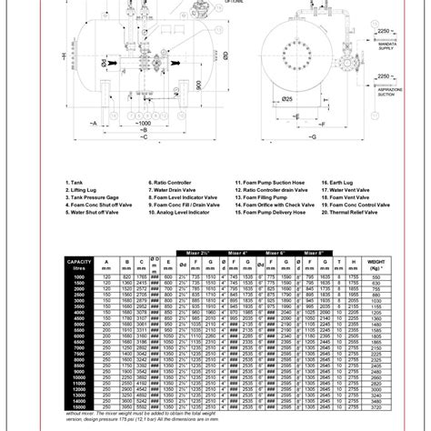 Bladder Tanks - Metric Sizes - 9 Pages - PlanMarketplace