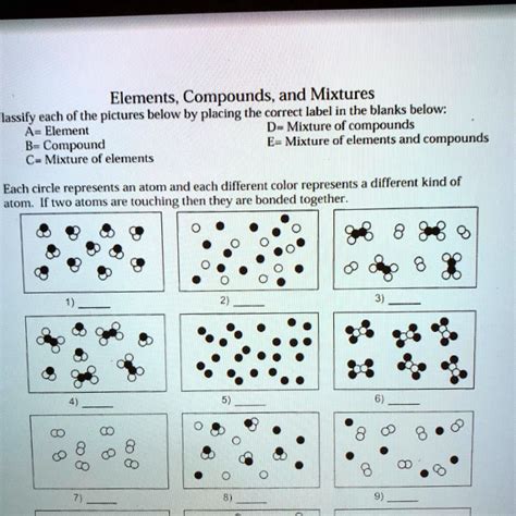 10 points classify each as either element compound mixture of elements ...