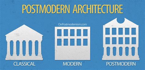 Postmodernism Vs Modernism Architecture - Image to u