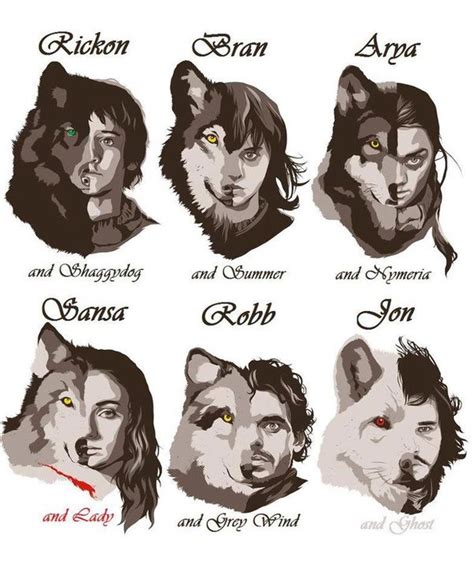 Which Direwolf Belongs To Which Stark