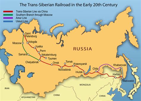 Trans-Siberian Express Information