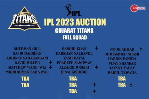 Gujarat Titans (GT) Full Players List in IPL 2023 Auction: Base Price ...