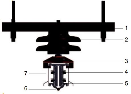 Rigid Catenary (or Overhead Contact System)