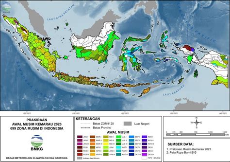 Prakiraan Musim Kemarau 2023 di Indonesia | BMKG