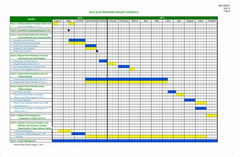 10 Construction Schedule Template Excel Free - Excel Templates