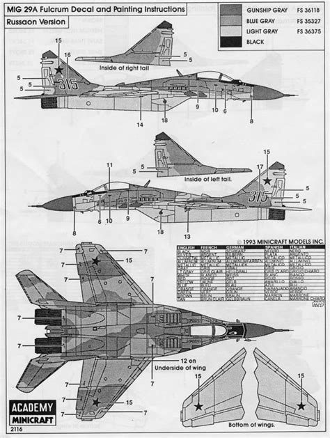 Vodnik's MiG-29 review