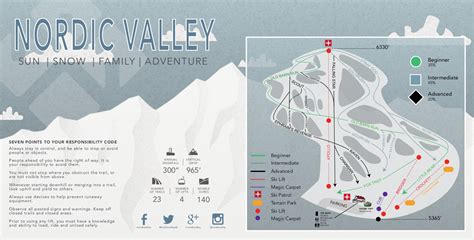 Nordic Valley Ski Trail Map Free Download