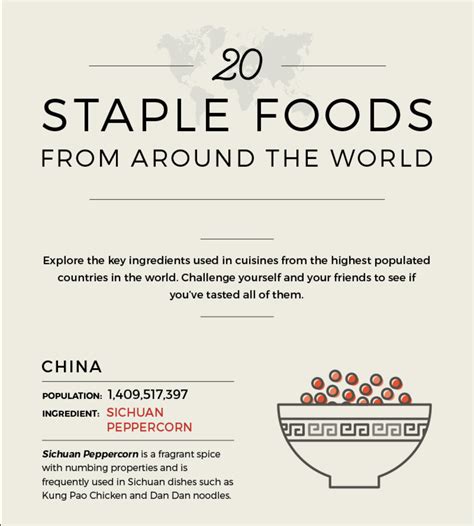 20 Must-Try Staple Foods Celebrating Global Culinary Richness