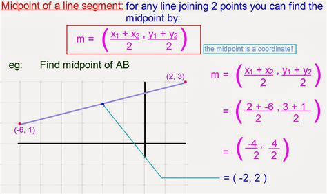 Line Segment Practice Problems