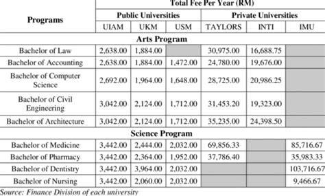 New Jersey City University Accelerated Nursing Program ...