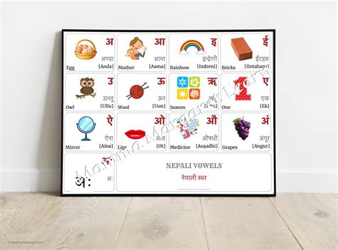 NEPALI Alphabet CHART, NEPALI Vowels and Nepali Consonants Chart With ...