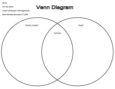 Venn Diagram Template Printable