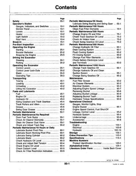 JOHN DEERE 50 EXCAVATOR OPERATORS MANUAL – PROFMANUAL