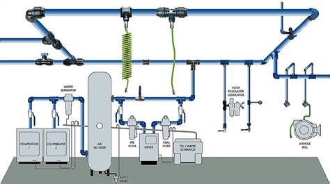 Why is there water in my air compressor? — Mc-Cast Engineering