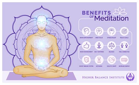 Benefits of Meditation | Meditation benefits, Power of meditation ...